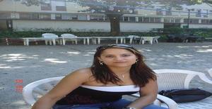 Vanessamel 43 anos Sou de Lisboa/Lisboa, Procuro Encontros Amizade com Homem